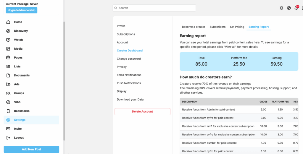 earning report for creator