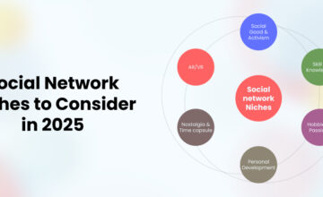 Top 5 Hottest Social Network Niches for 2025 (And How to Profit)