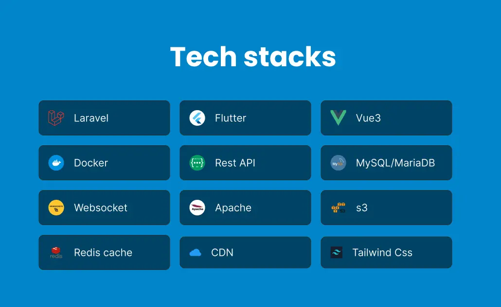 ShaunSocial Tech Stacks