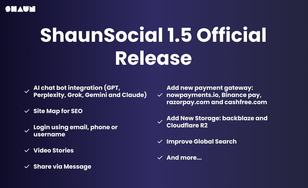 ShaunSocial v1.5 Released: Major Upgrades, New Features & Enhancements