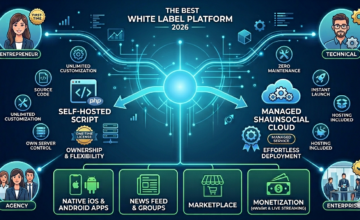 White Label Social Network Platform: What It Is and How to Choose (2026)